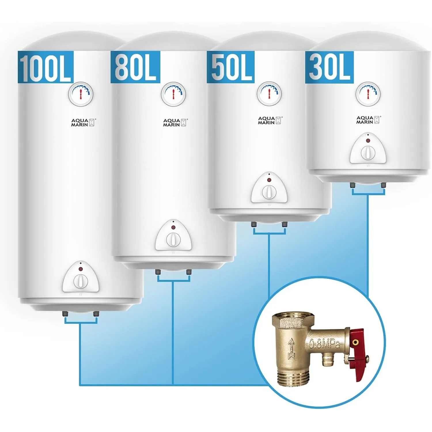 Aquamarin® Warmwasserspeicher - Elektro, 100l Speicher, Energiesparend, 1500W Heizleistung, max. 75°C, Thermometer, Sic…