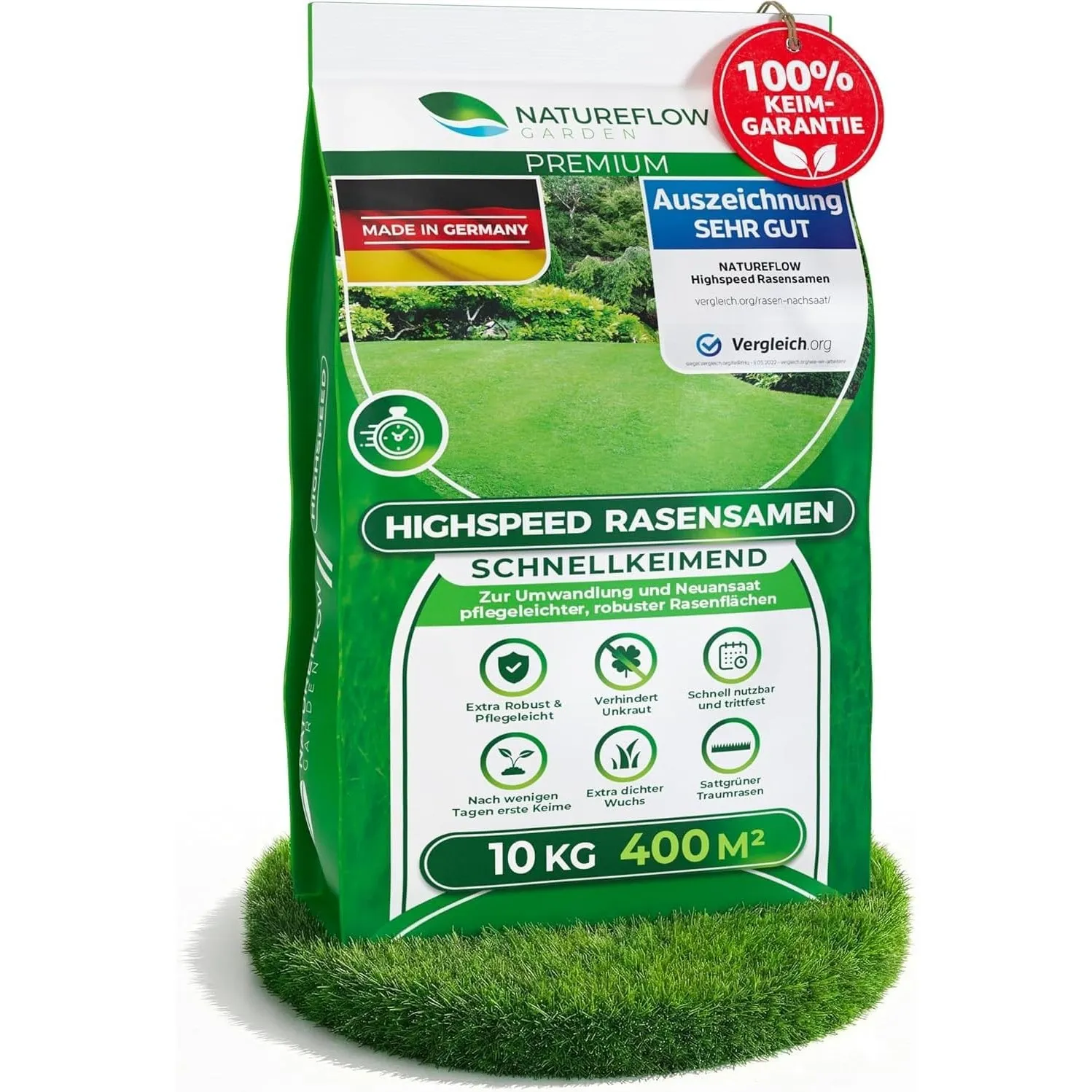 Rasensamen schnellkeimend Frühjahr & Sommer 10kg – TEST SEHR GUT – Grassamen schnellkeimend Rasen Nachsaat Made in Germ…
