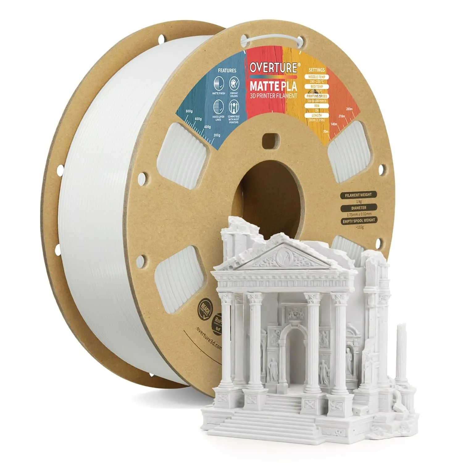 OVERTURE Matte PLA Filament Aufgerüstet 1.75 mm, 1kg (2.2 lbs) Spule, Maßgenauigkeit +/- 0.02mm Filament für 3D Drucker…