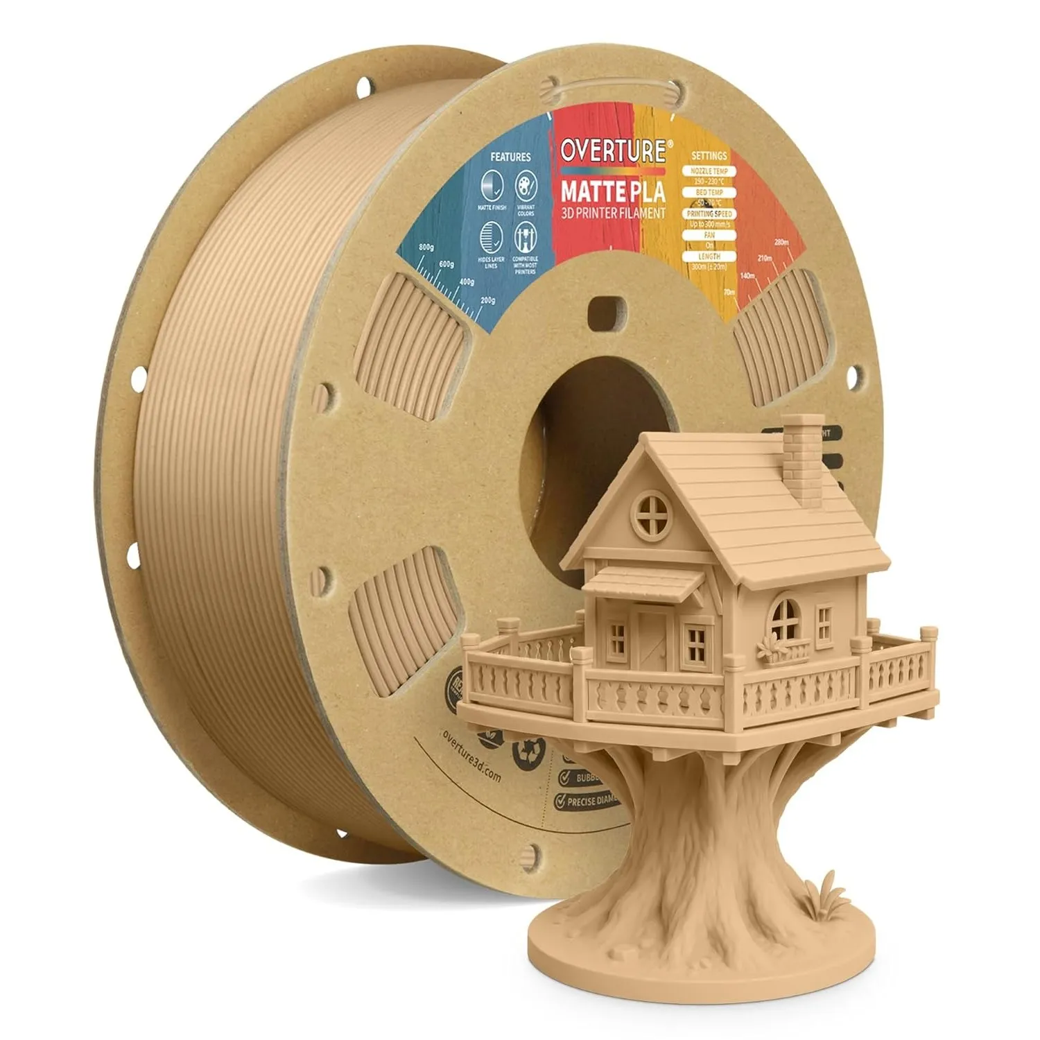 OVERTURE Matte PLA Filament Aufgerüstet 1.75 mm, 1kg (2.2 lbs) Spule, Maßgenauigkeit +/- 0.03mm Filament für 3D Drucker…