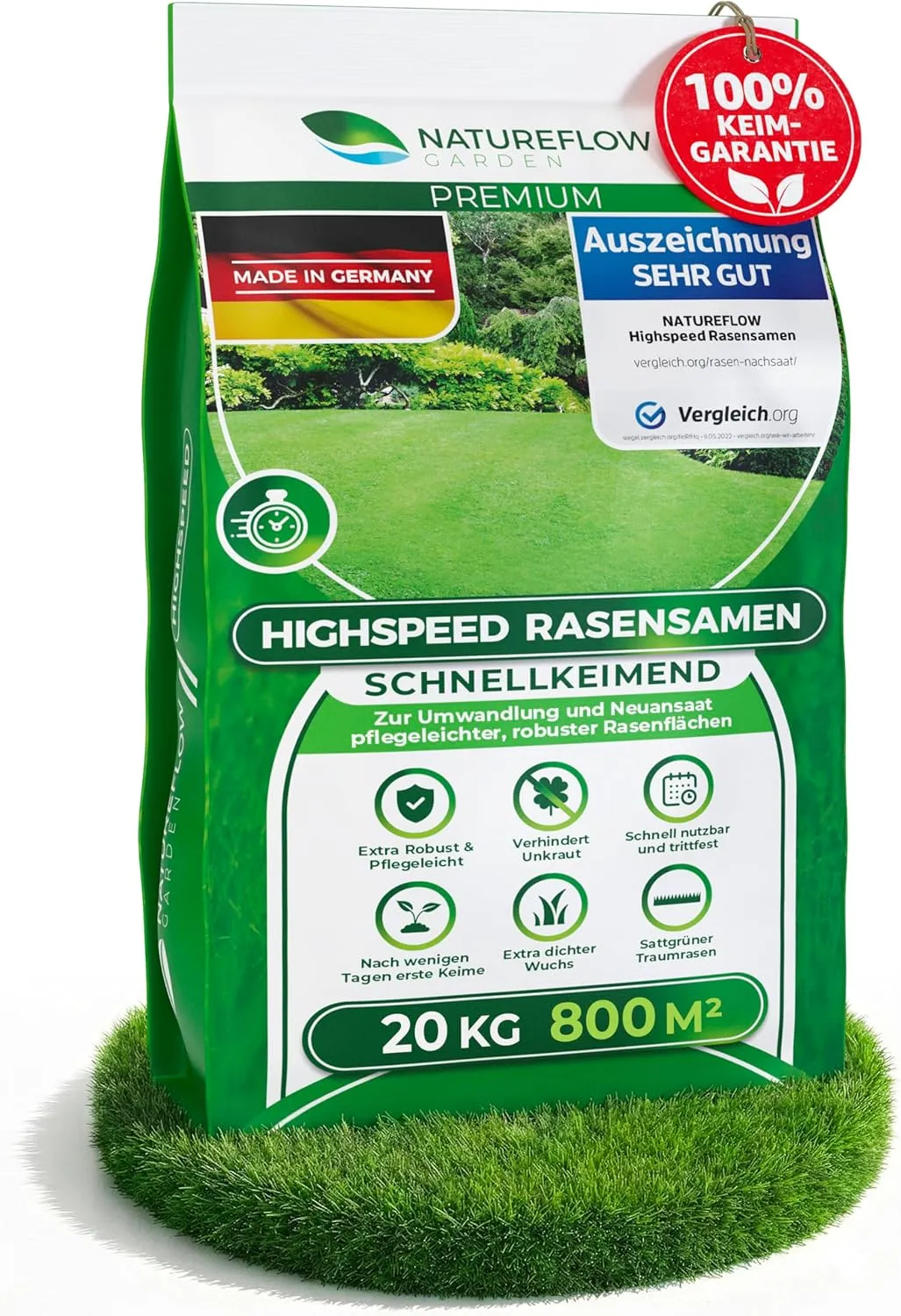 Rasensamen schnellkeimend Frühjahr 20kg – TEST SEHR GUT – Grassamen schnellkeimend Rasen Nachsaat Made in Germany – Ras…