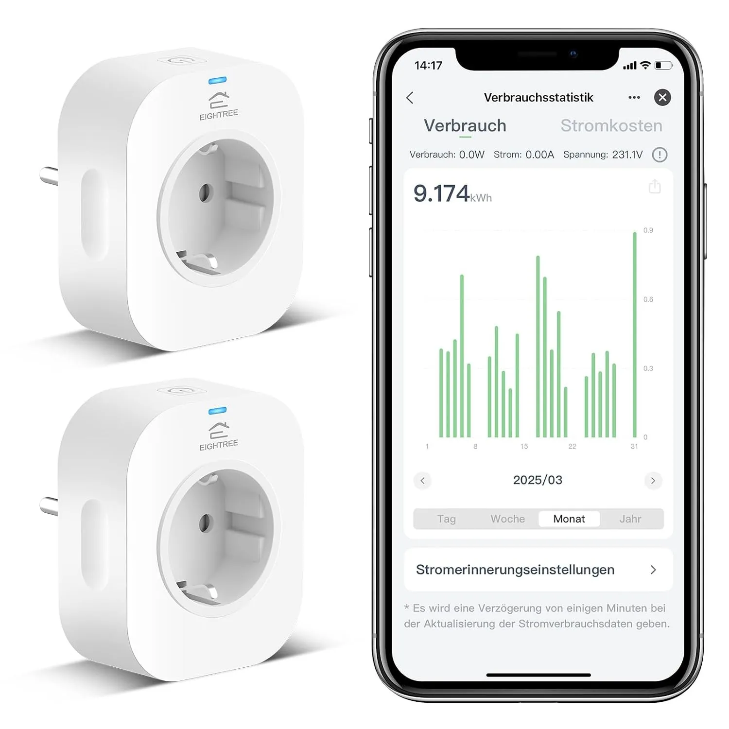 EIGHTREE Smart WLAN Steckdose mit Strommessung 16A, 2,4-GHz-WLAN 2er Pack
