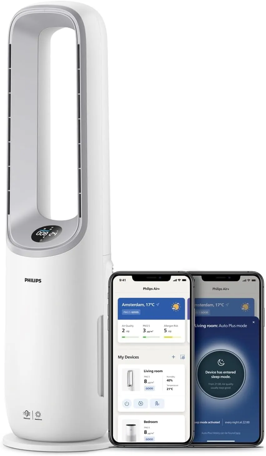 Philips Air Performer 2-in-1: Luftreiniger und Kühlgebläse - Reinigt 70 m², Entfernt 99,97% der Allergene und Schadstof…