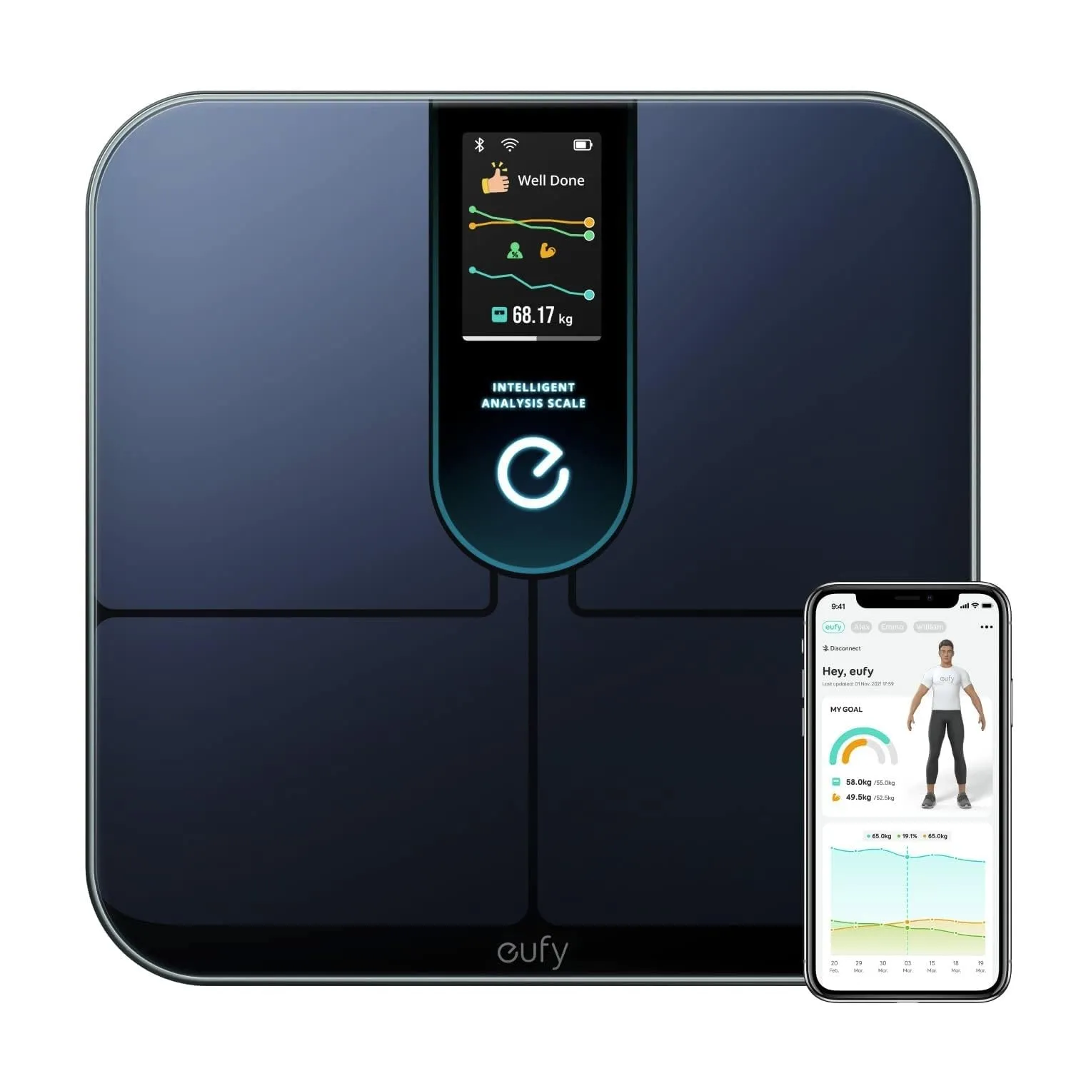 ANKER eufy Smart Scale P3, smarte Körperanalysewaage, 3D-Modell