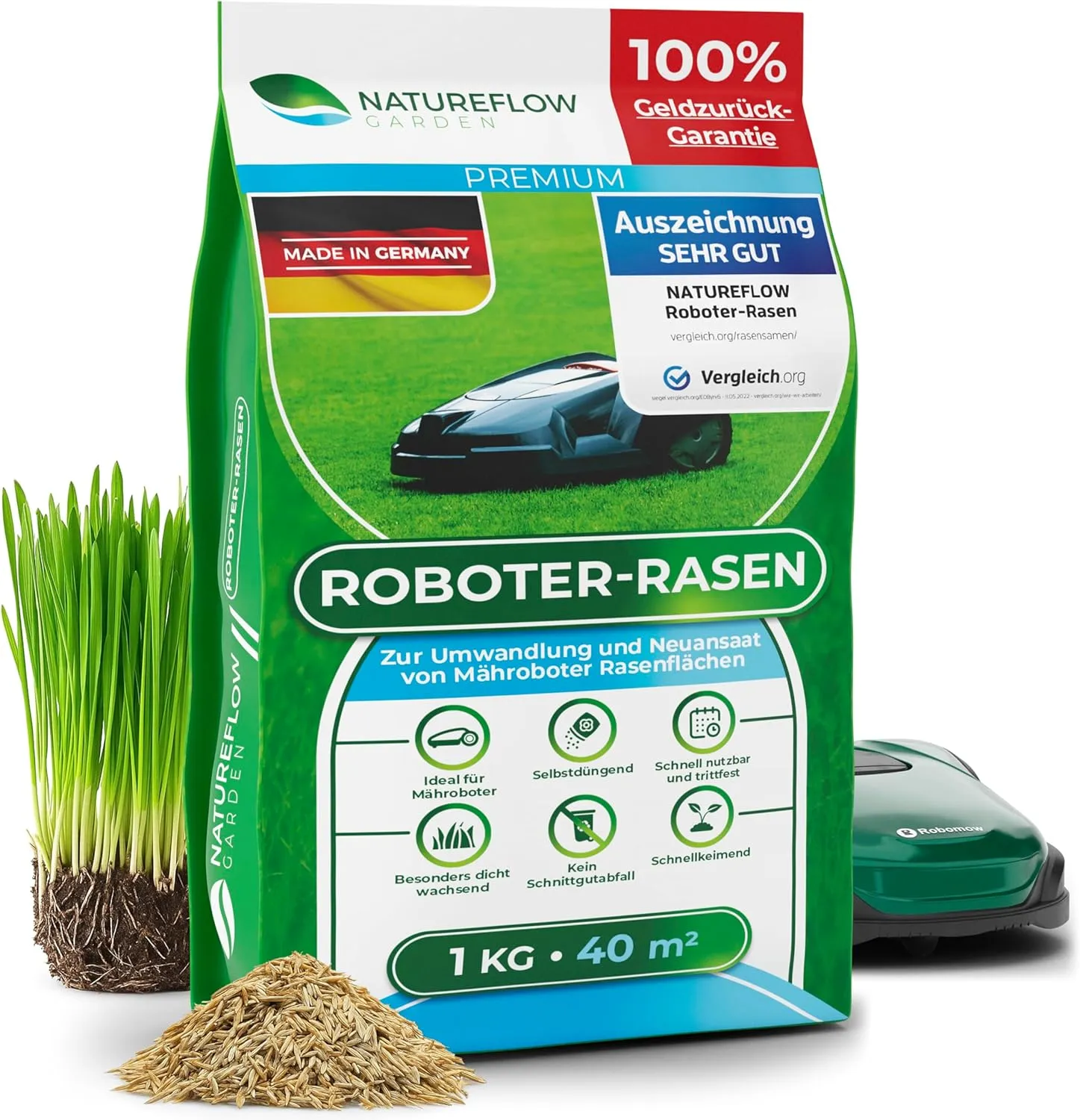 Rasensamen schnellkeimend 1kg Frühjahr – Mähroboter Rasensamen TEST SEHR GUT – Nachsaat Grassamen Made in Germany – Rob…