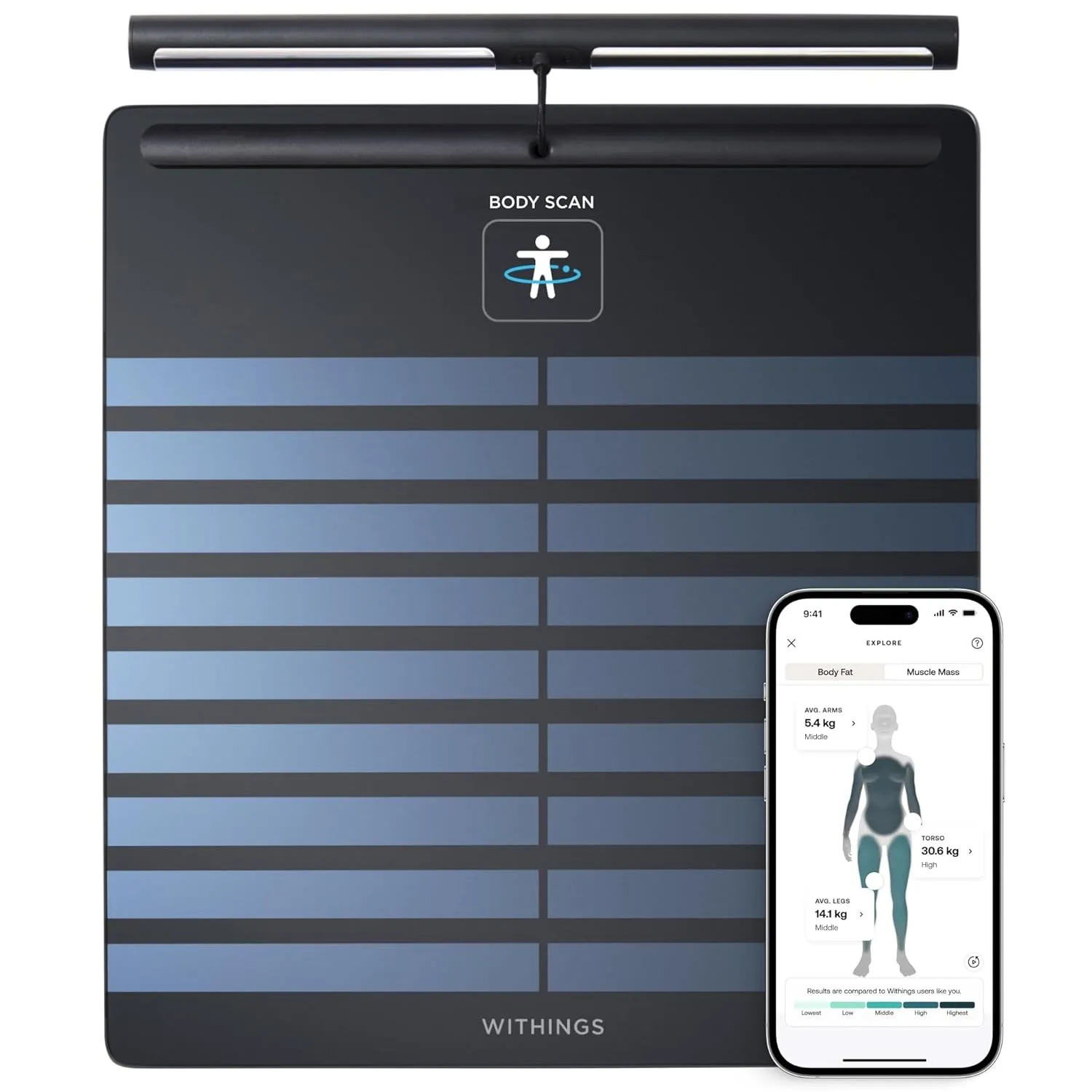 Withings Body Scan, Segmentale BIA-Waage, 6-Kanal-EKG, WLAN, Schwarz