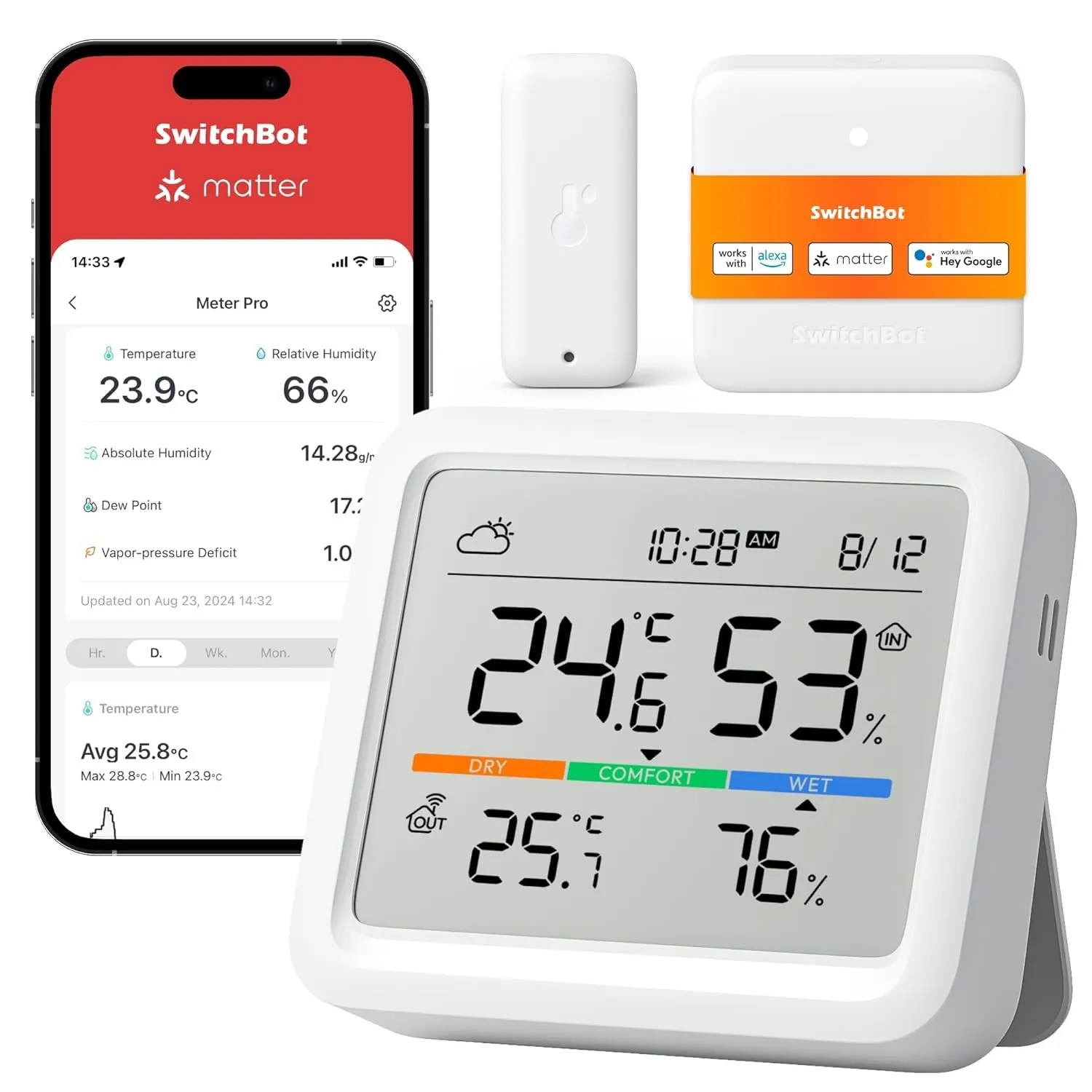 SwitchBot Wlan Wetterstation Funk mit Außensensor, Matter Hygrometer Thermometer Innen, Temperatursensor mit IP65 Außen…