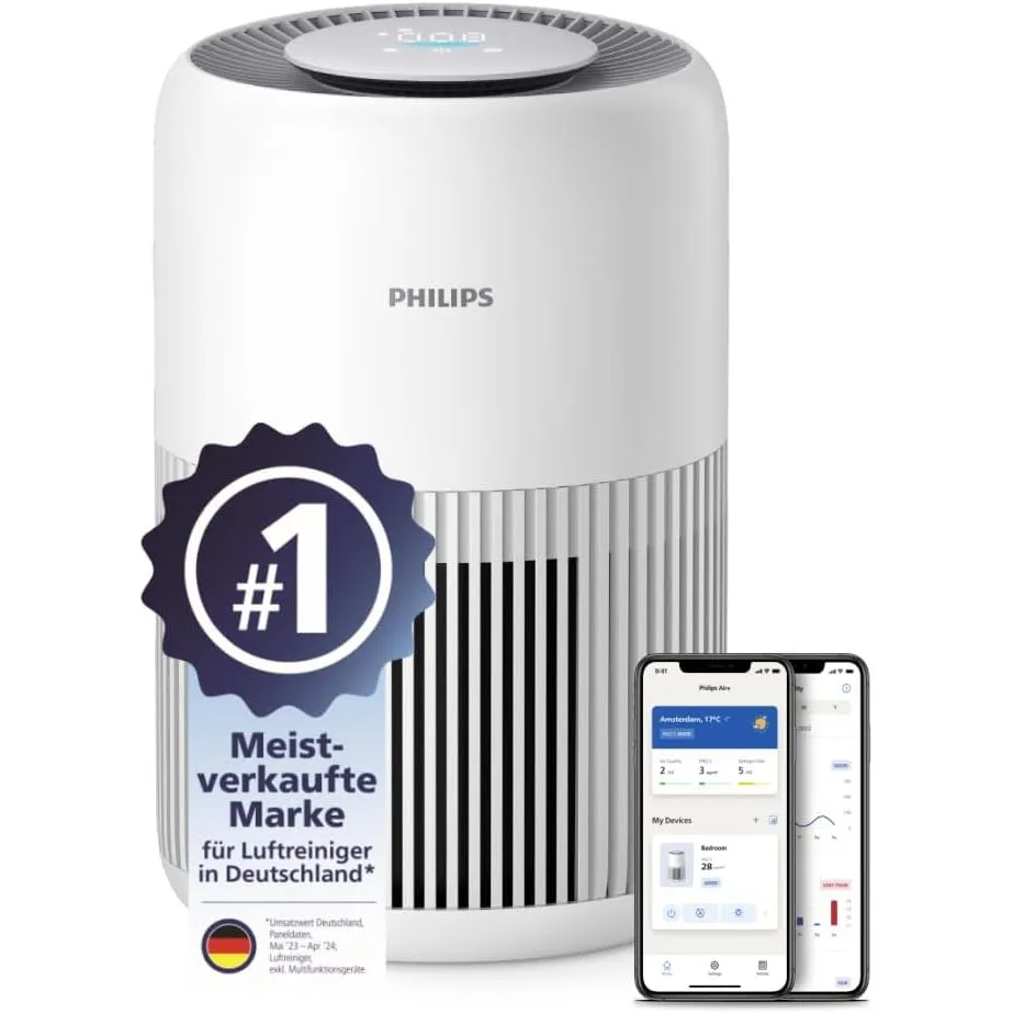 Philips Luftreiniger 900 Serie mit App, Weiß, für Räume bis 65 m²
