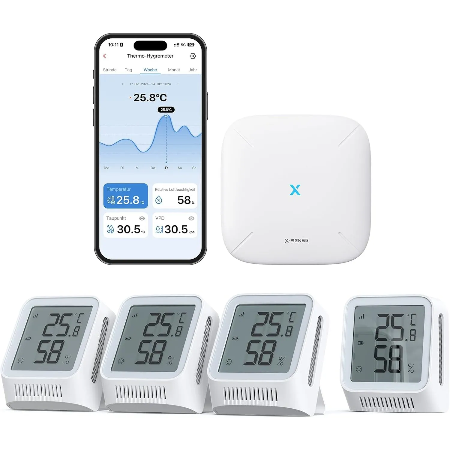 X-Sense WLAN Hygrometer Thermometer Innen mit LCD-Display, STH0A41