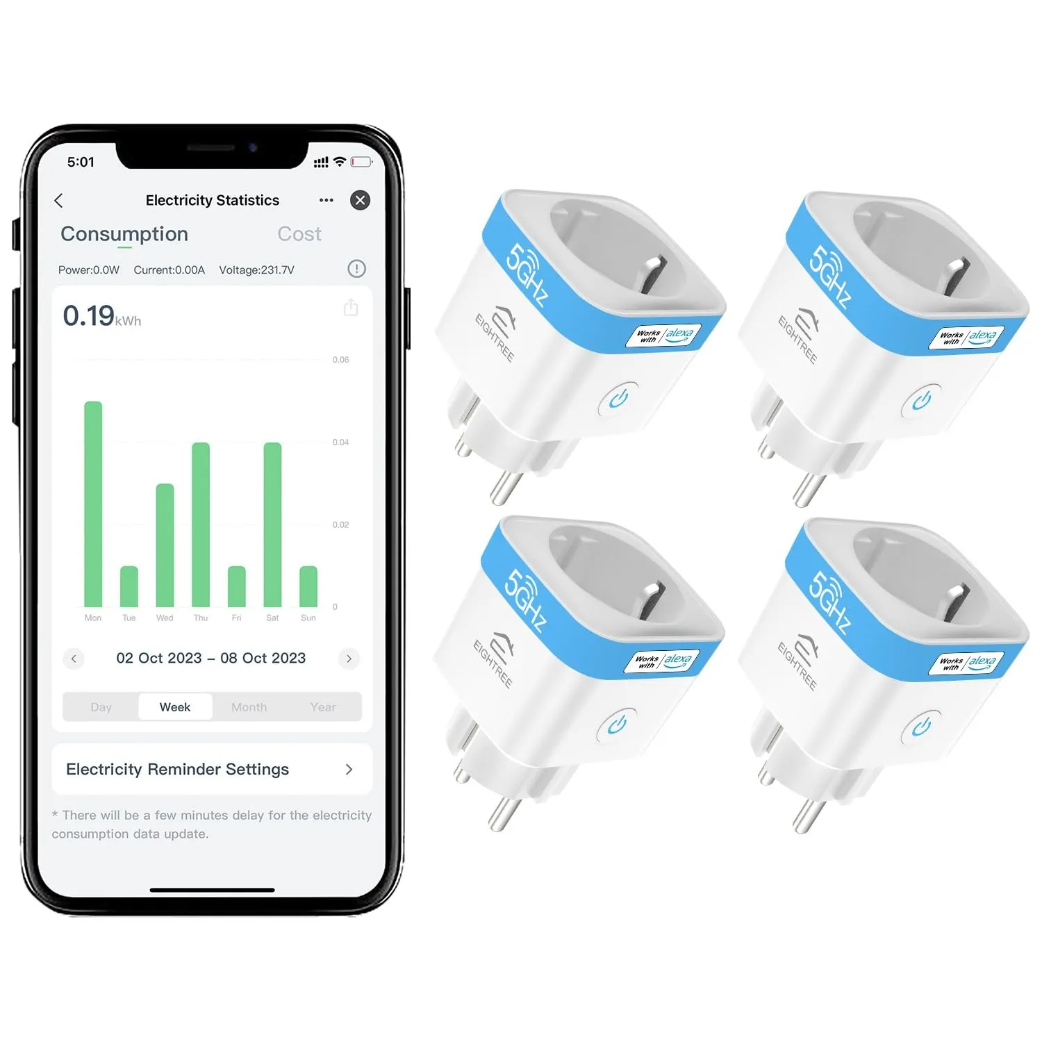 EIGHTREE WLAN Steckdose 5GHz Kompatibel mit Alexa/Google Home, 16A 4er Pack