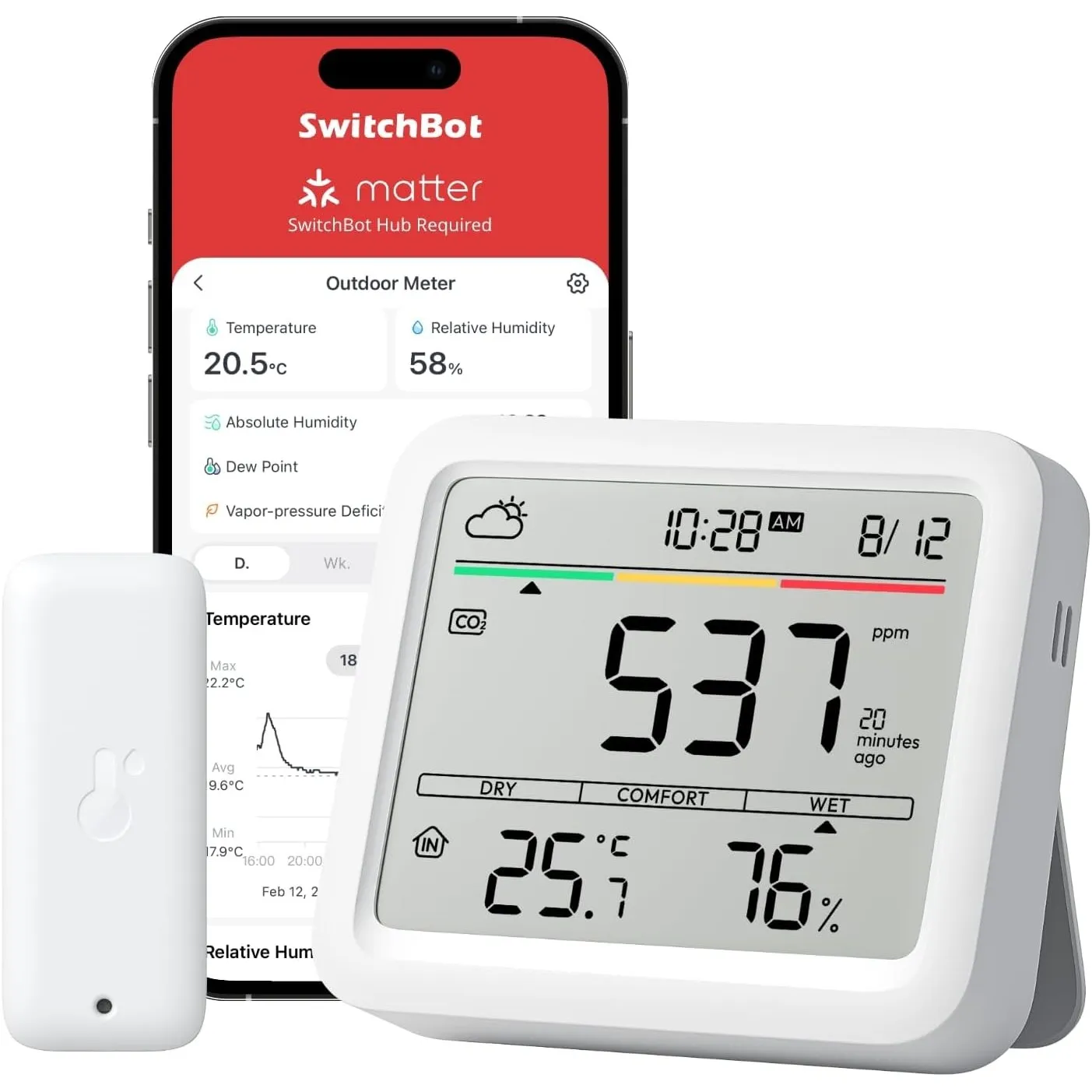 SwitchBot WLAN CO2-Melder, CO2 Messgerät mit IP65 Thermometer Hygrometer, Luftqualität Messgerät mit CO2-Alarm, Bluetoo…