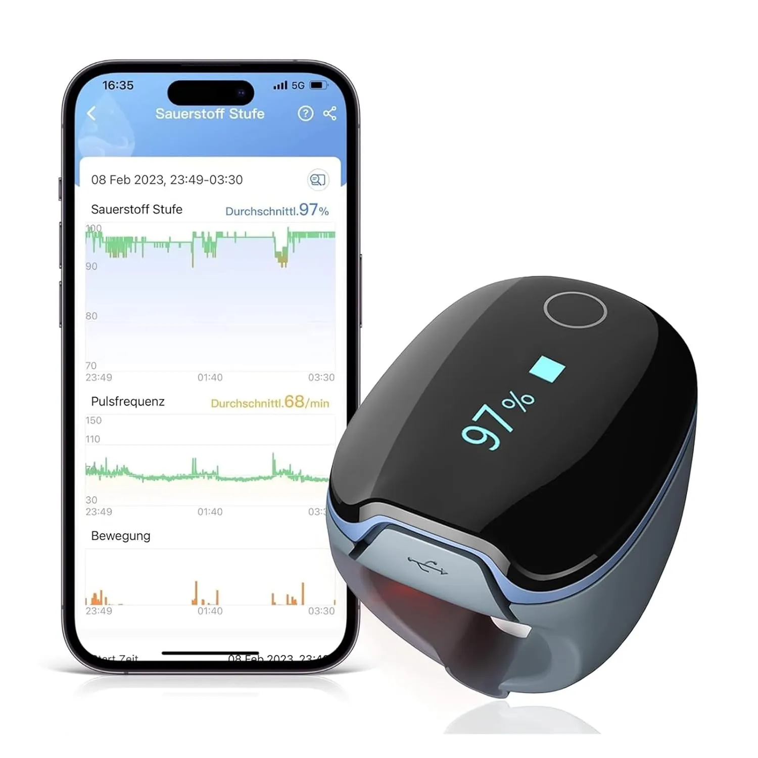 Wellue O2 Ring Bluetooth Pulsoximeter mit alarm, Sauerstoffsättigung Messgerät mit kontinuierliche Überwachung, Schlafo…