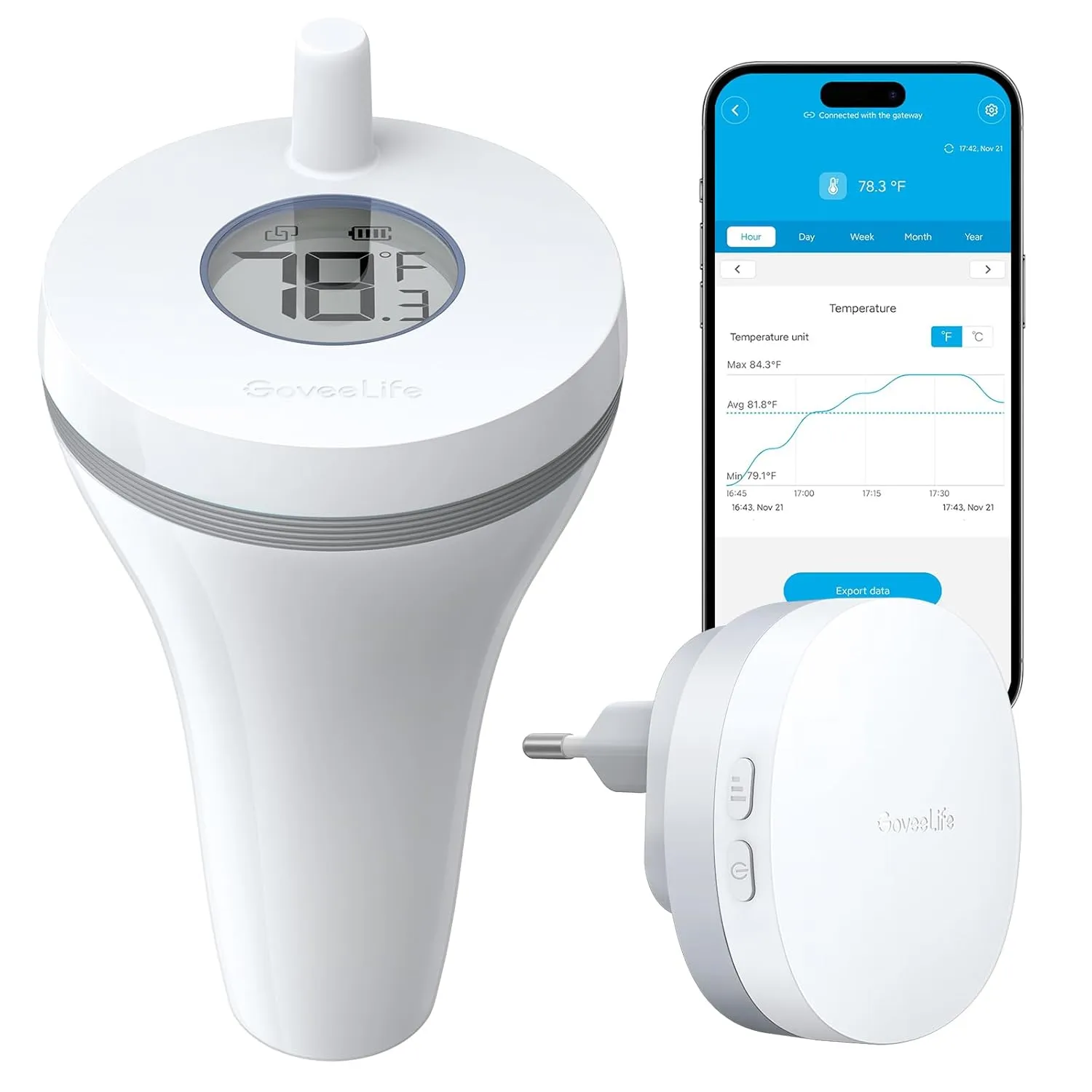 GoveeLife WLAN Pool Thermometer with App, Floating Wireless Water Thermometer Digital with Waterproof IPX7, Notificatio…