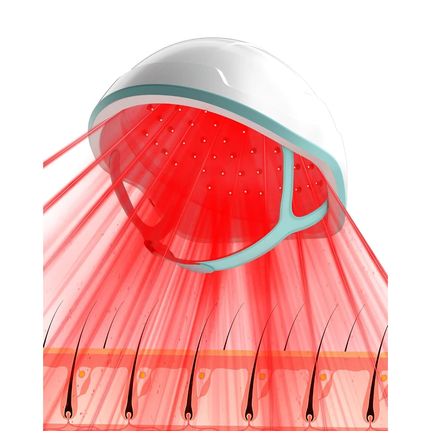 KTS Laser-Haarwuchskappe für Haarwachstum, 109 × 650 nm Laser gegen Haarausfall, kabellose Rotlicht-Kappe für die Kopfh…