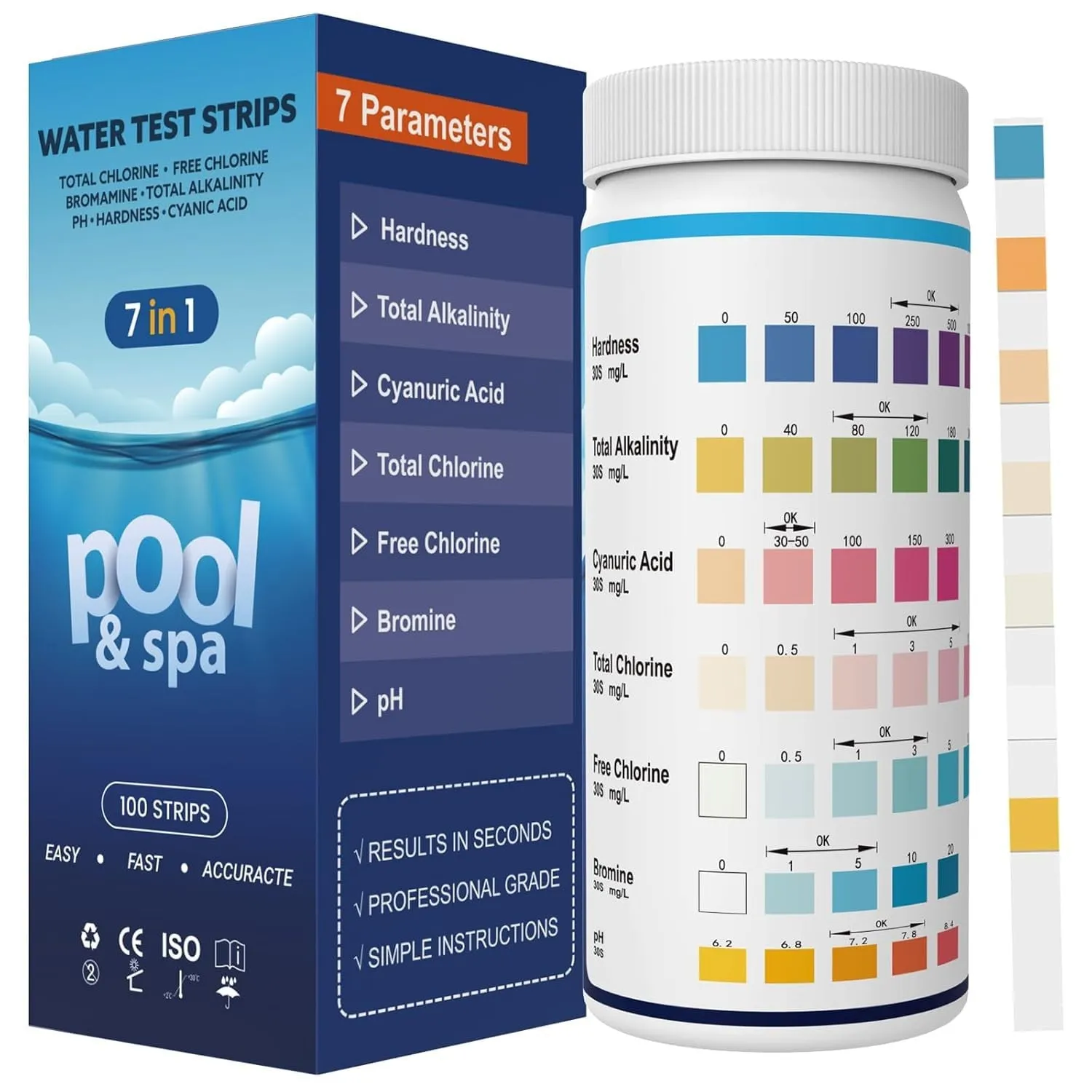 Pool Teststreifen 7-in-1 | Professionelles Tester für Pools Whirlpools und Spas | zur Messung von Chlor, pH Wert,Cyanur…