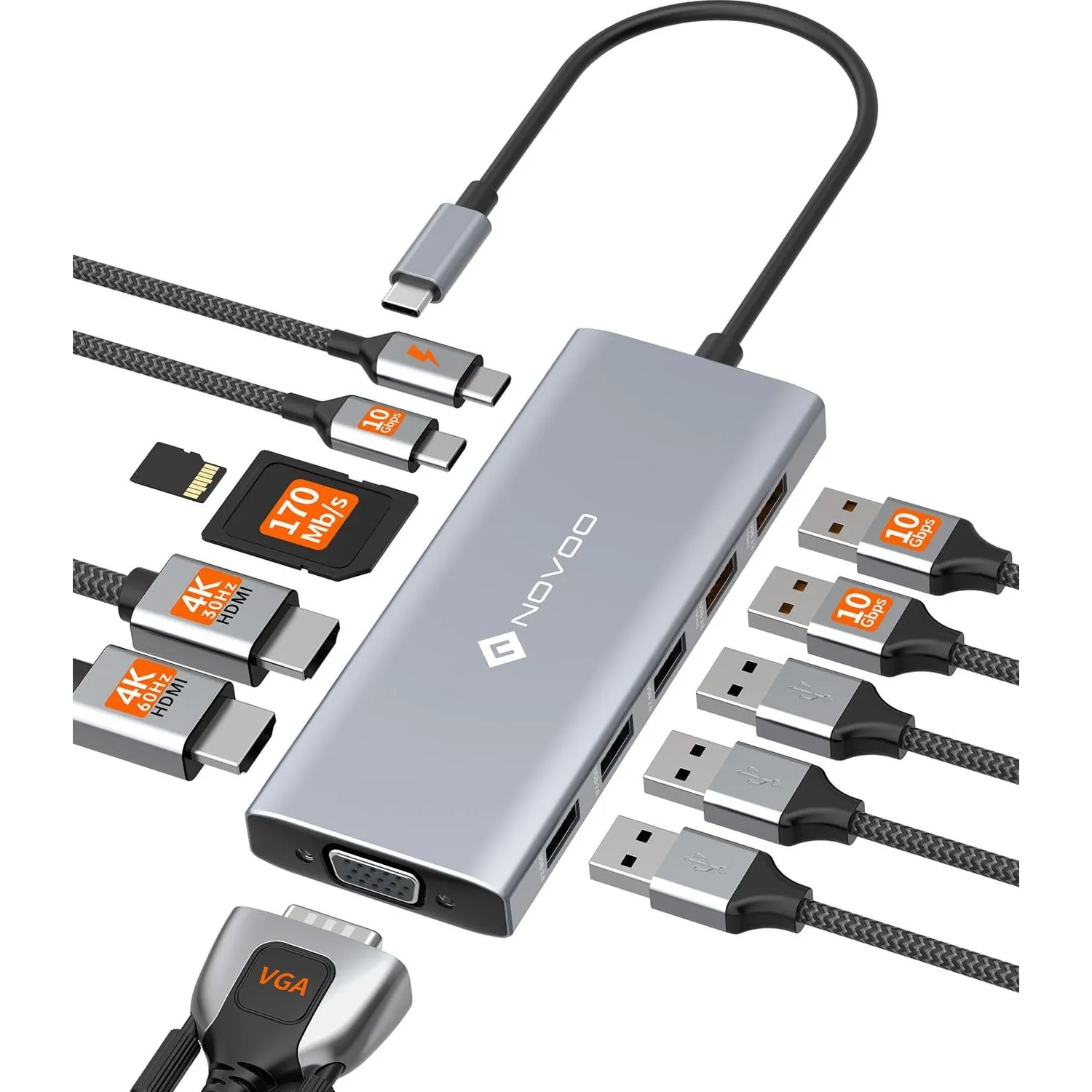 NOVOO USB C Docking Station 12 in1 Dual 4K HDMI & VGA, 6 USB Ports