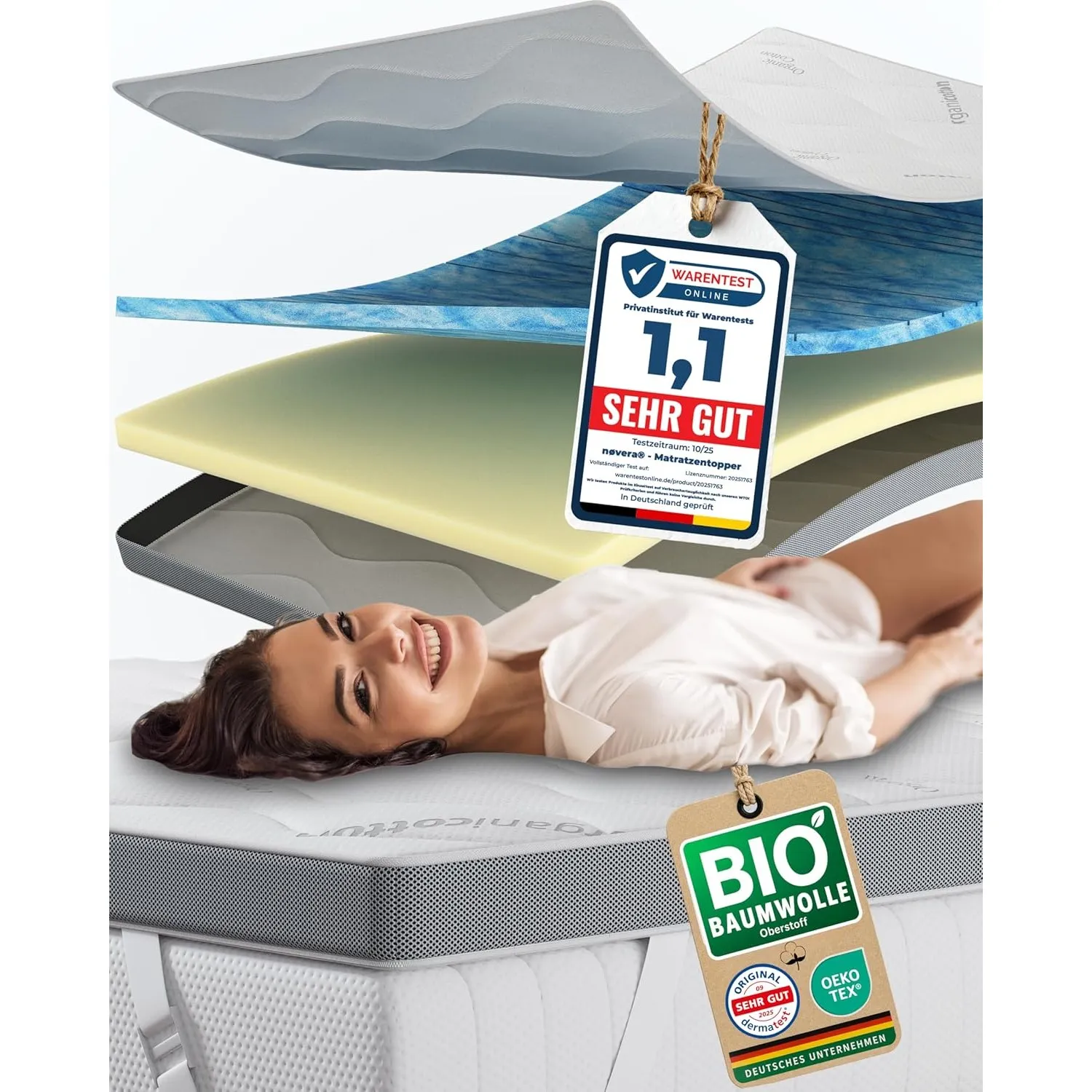 Premium Gel Topper 80x200 | H2/H3 | Oberstoff aus 100% Bio-Baumwolle | wolkenweicher 7-Zonen Matratzentopper 80x200 | H…
