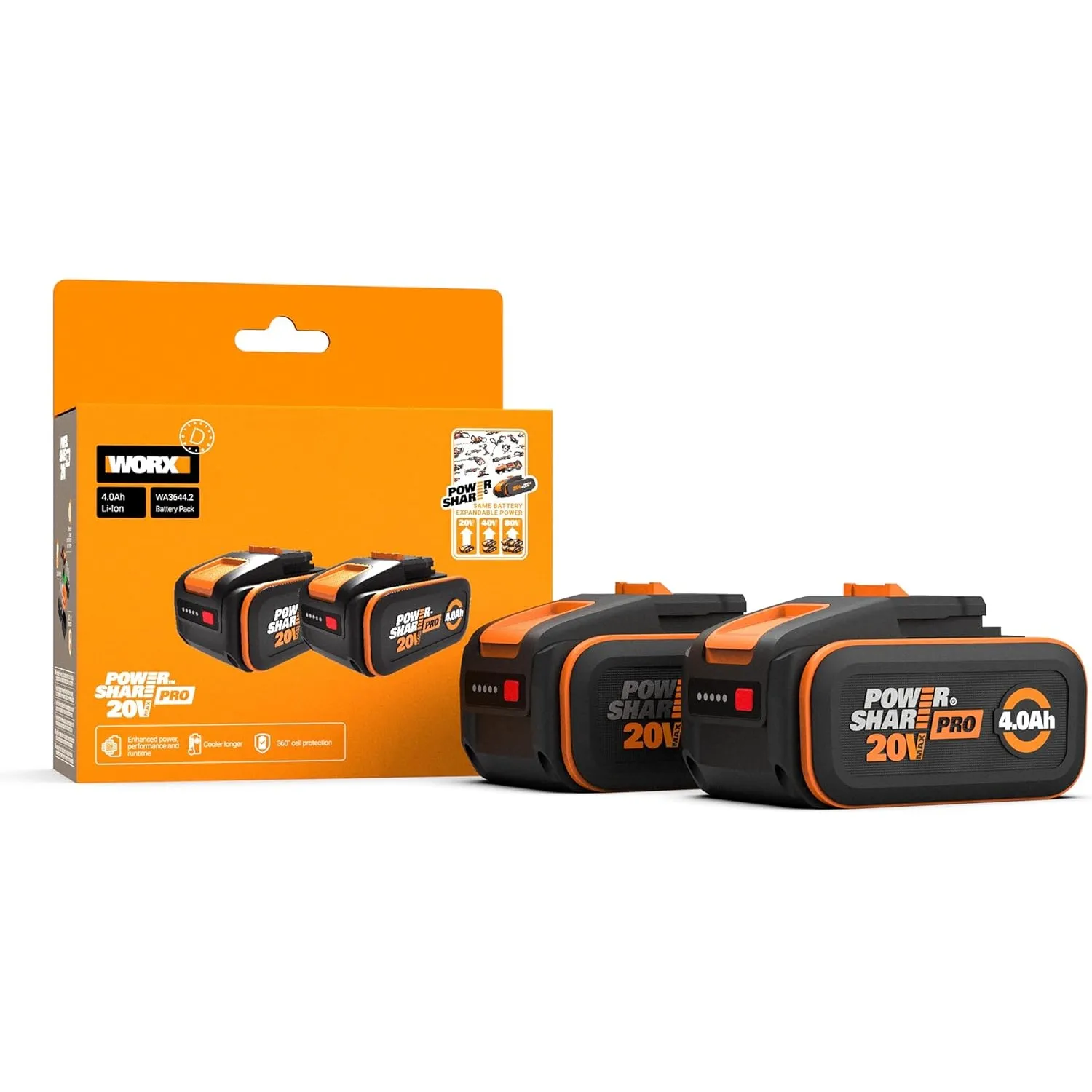 WORX WA3644.2 Original PowerShare Pro Akku 20V 2 STK. Set, Li-Ion, 4,0 Ah