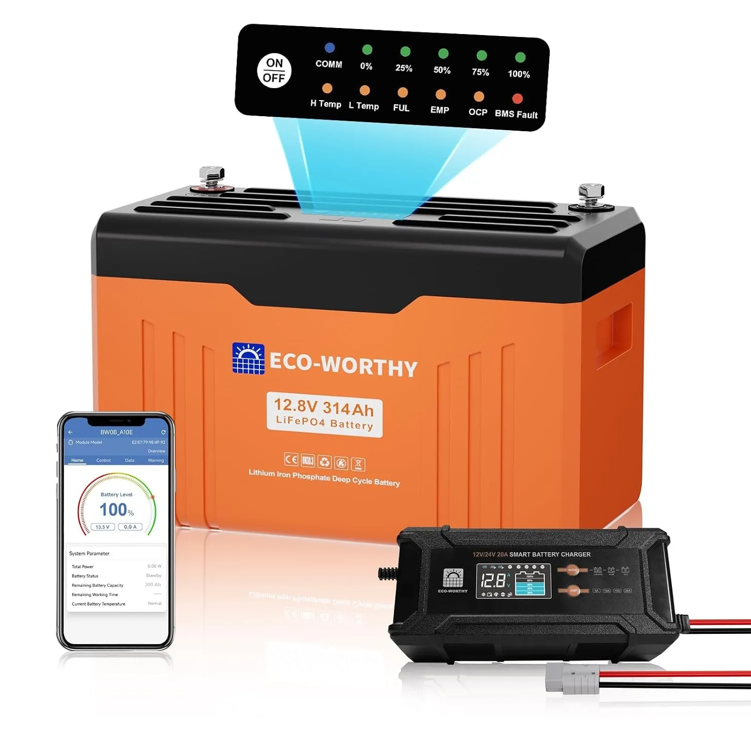 ECO-WORTHY 12V 314Ah LiFePO4 Bluetooth Batterie mit 12/24V 20A Ladegeräte