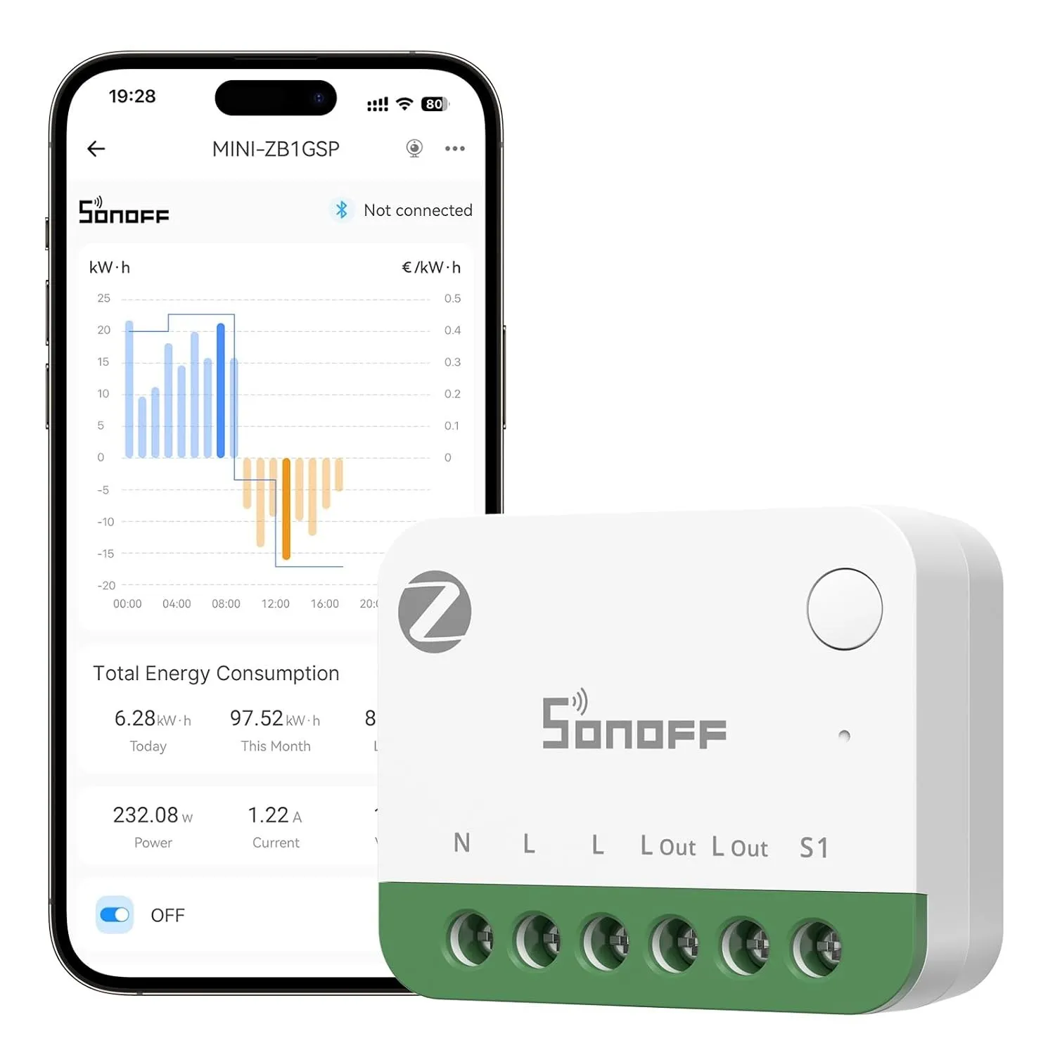 SONOFF MINI-ZB1GSP, Zigbee 3.0, Zigbee One PM, Intelligenter Lichtschalter, Energieüberwachung, Zigbee-Hub erforderlich…