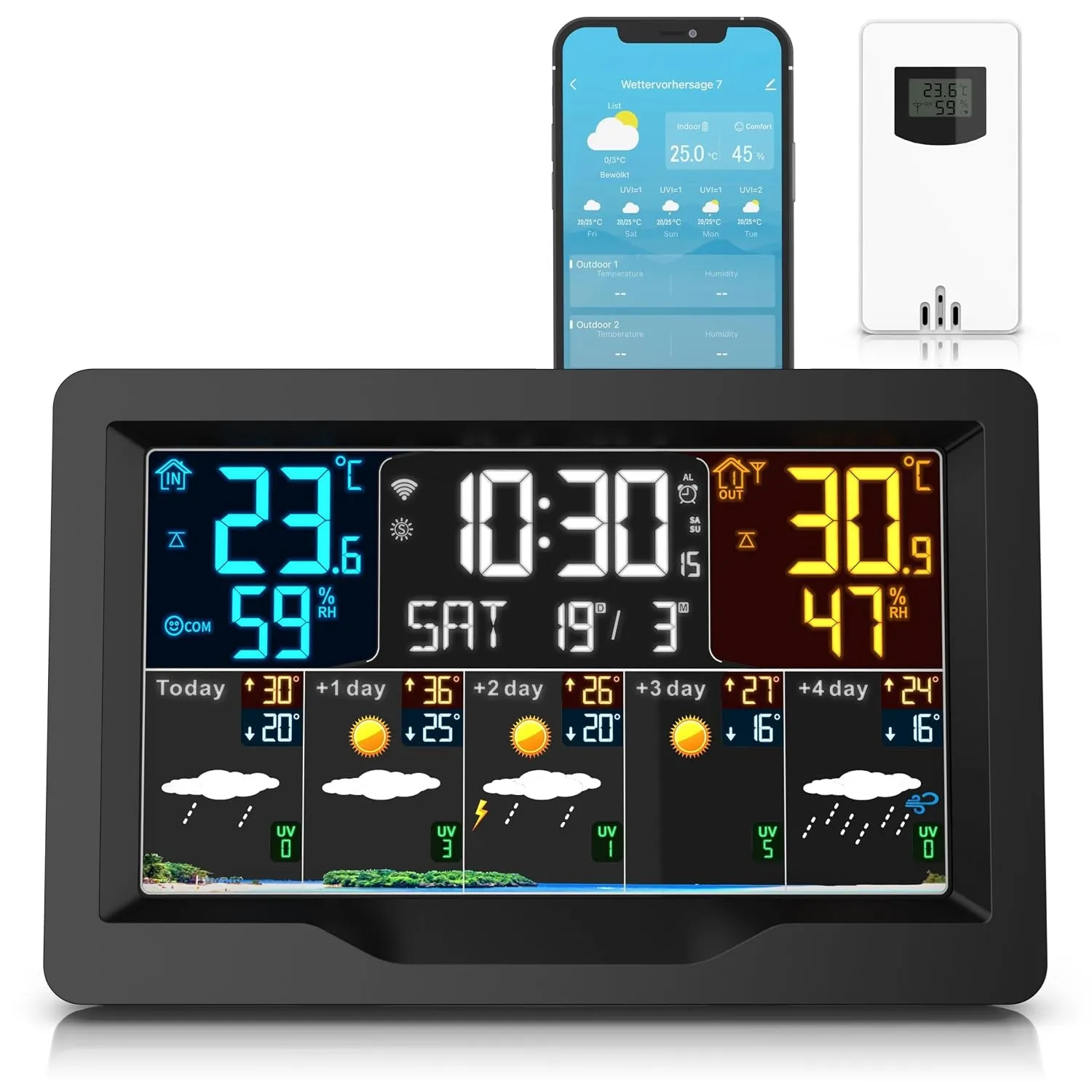 Brandson - Wetterstation Wlan mit Außensensor - WiFi mit App Tuya und SmartLife – Funk - Innen und Außentemperatur – Lu…
